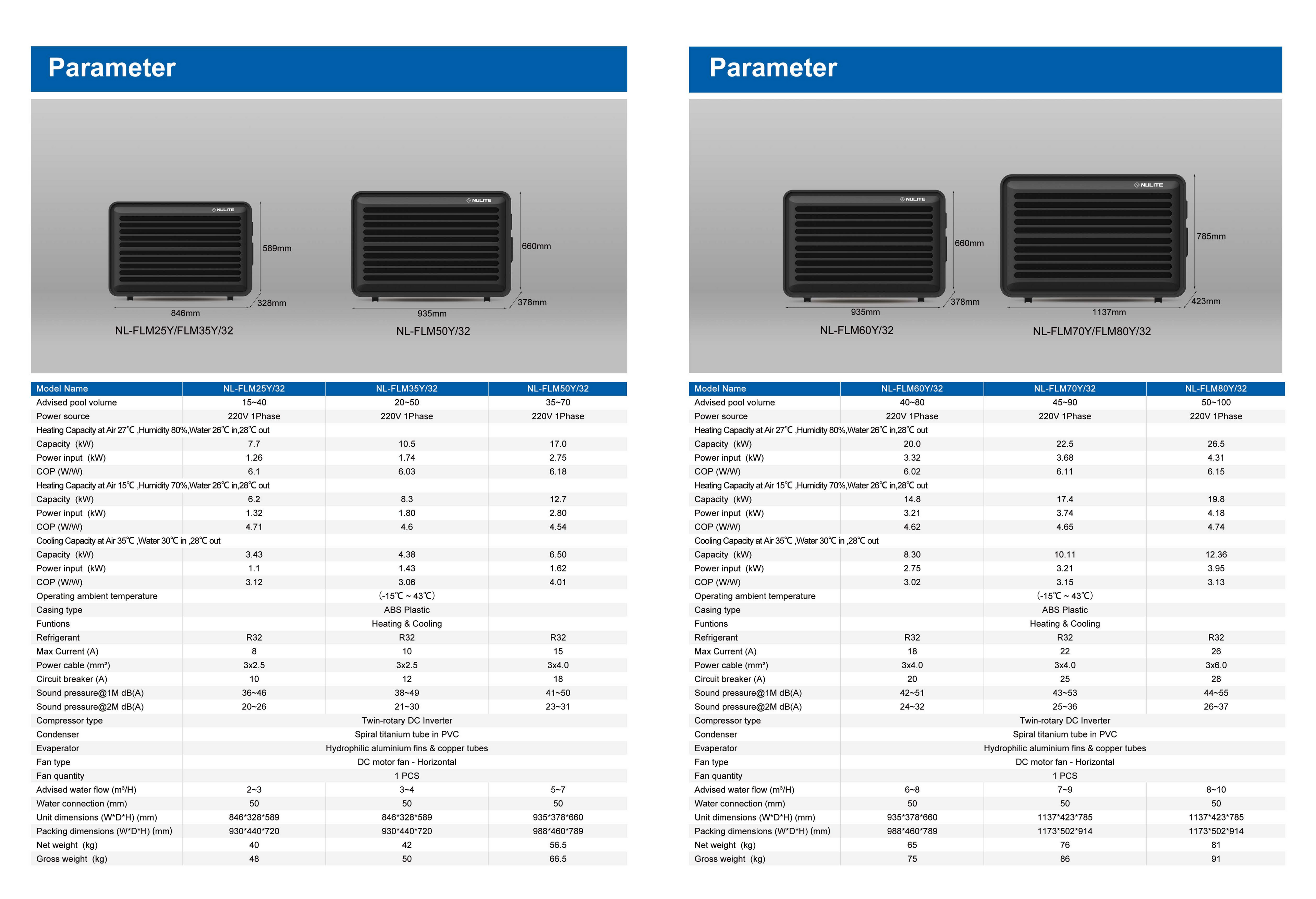 AquaDual NL-FLM60Y/32 | Heavy-Duty Pool Heater & Cooler – Up to 21,000 Gallons | Wi‑Fi Smart Control, R32, Built to Last