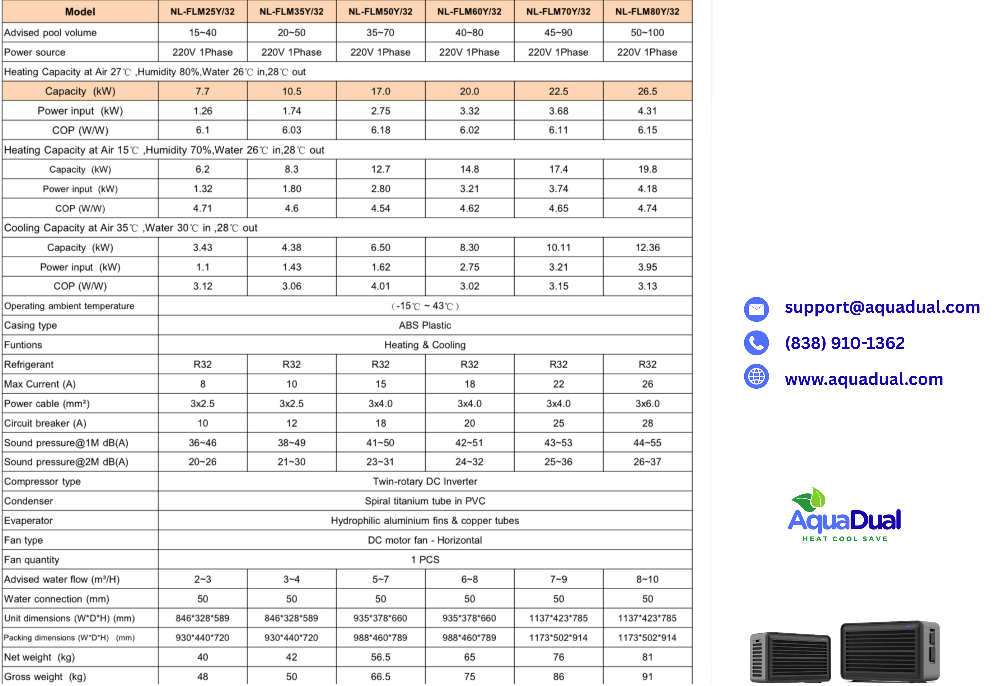AquaDual NL-FLM35Y/32 | Smart Pool Heater & Cooler – Up to 13,200 Gallons | Wi-Fi, R32, Energy Efficient